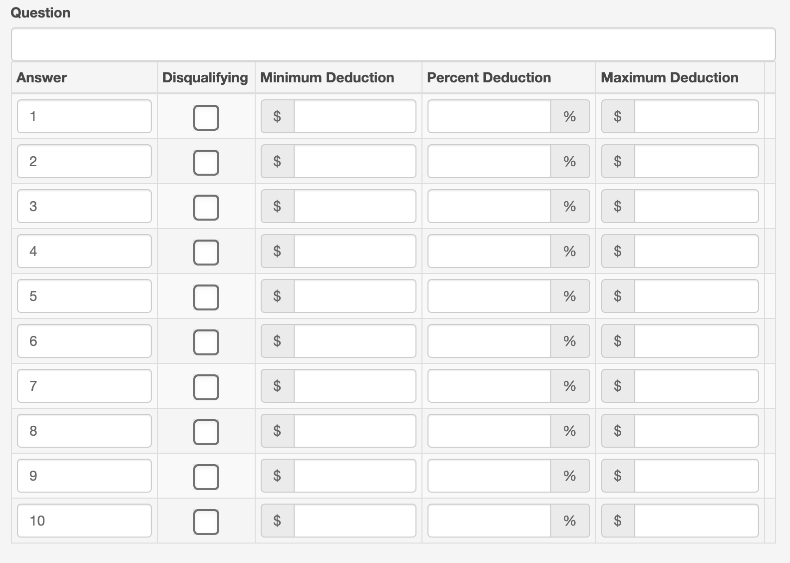 Customizing Questions and Deductions